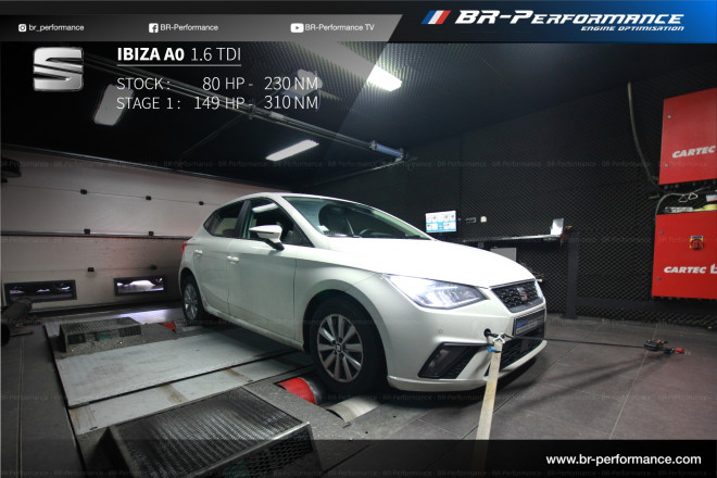 Seat Ibiza 6J 1.6 TDi stage 1 - BR-Performance Luxembourg