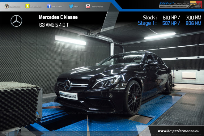 Mercedes C W205 63 AMG S 4.0 Stufe 1 - BR-Performance Luxembourg ...
